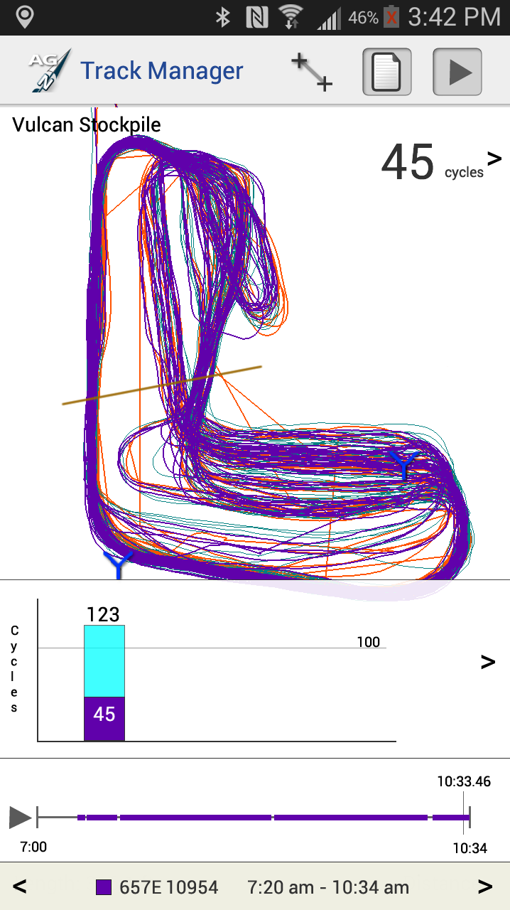 trackmanagertrackreportgraph.png trackmanagertrackreportgraph.png