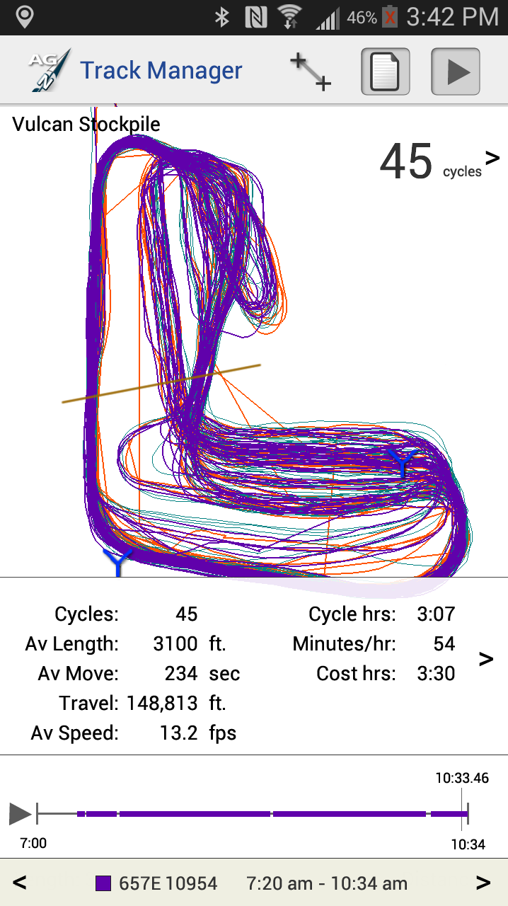 trackmanagertrackreport.png trackmanagertrackreport.png