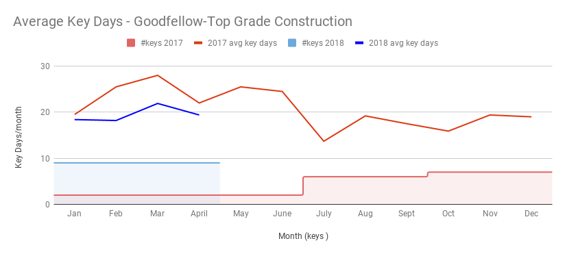 topgrade.png topgrade.png