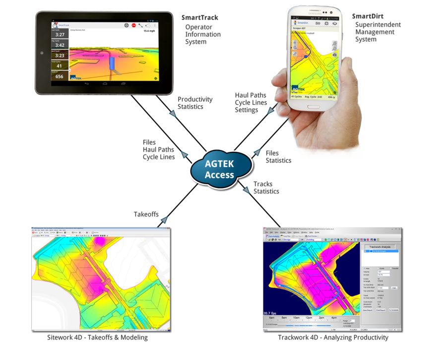 track_system_overview.png track_system_overview.png