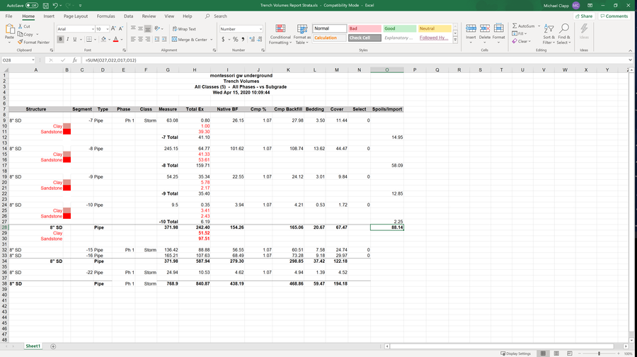 trench_volumes_report.png trench_volumes_report.png