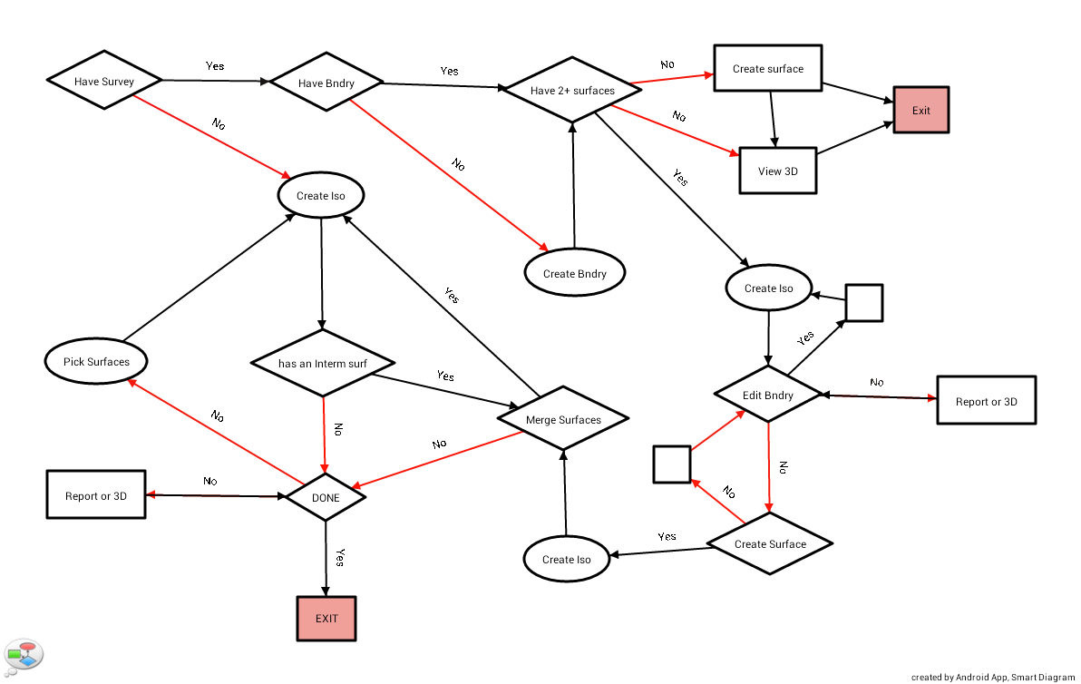 progress_topo.png progress_topo.png