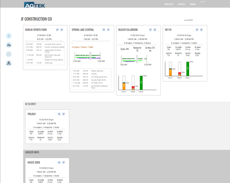 accessprojects.png accessprojects.png